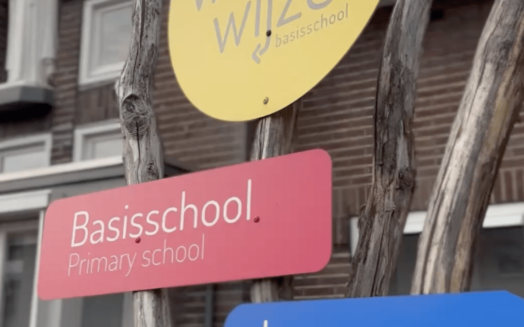 Een frisse blik op de toekomst van je team